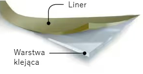 Błony klejowe - schemat połączeń