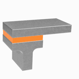 Naprężenie ścinające - animacja